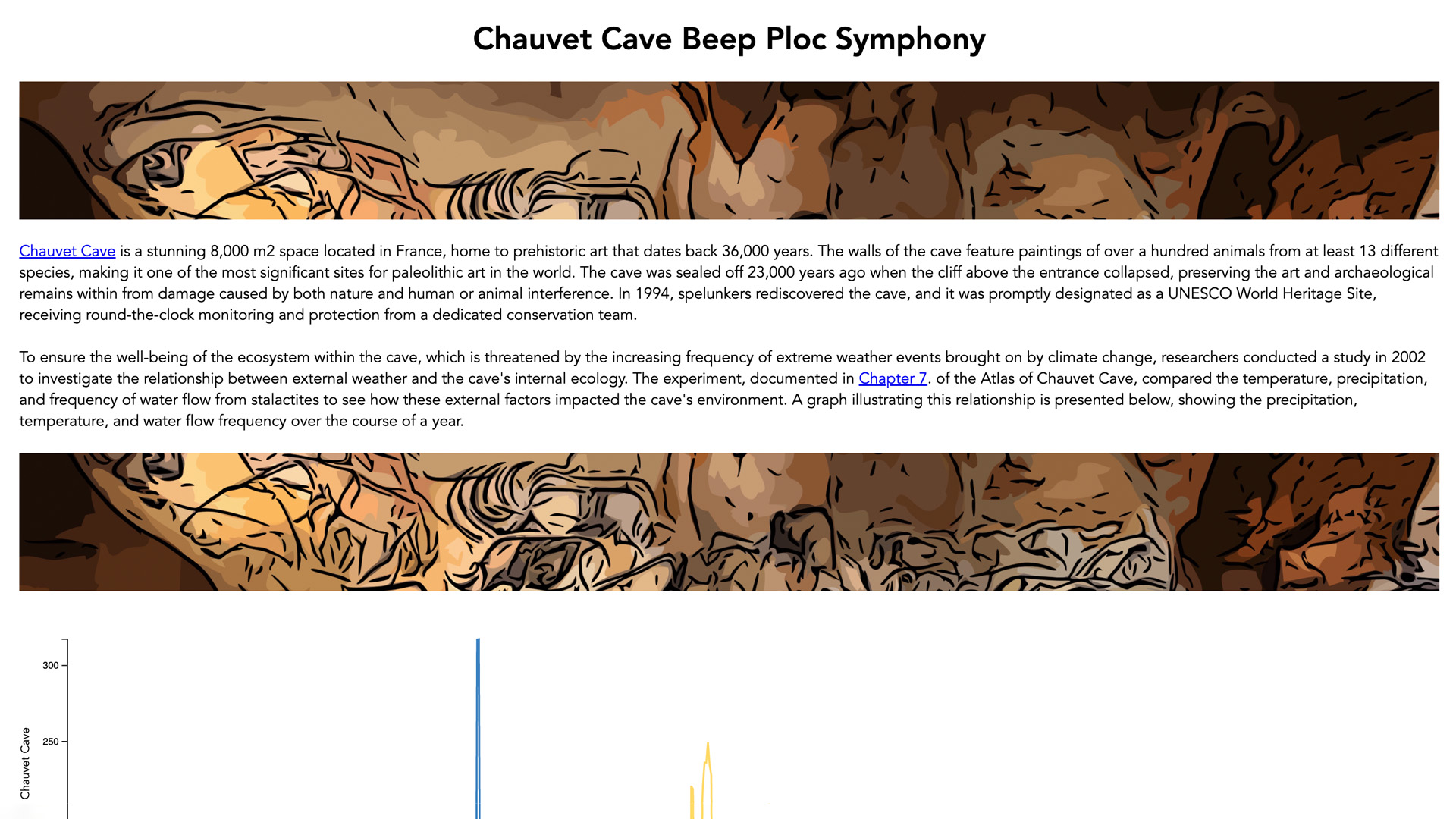 Chauvet Cave Beep Ploc Symphony
